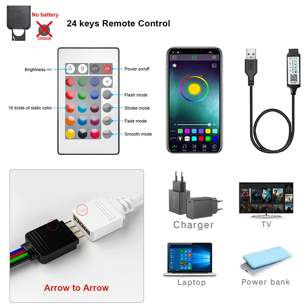 Fita LED Bluetooth USB 5050 SMD 5V USB RGB Luzes Fita LED Flexível Fita RGB Autoadesiva TV Desktop Diodo