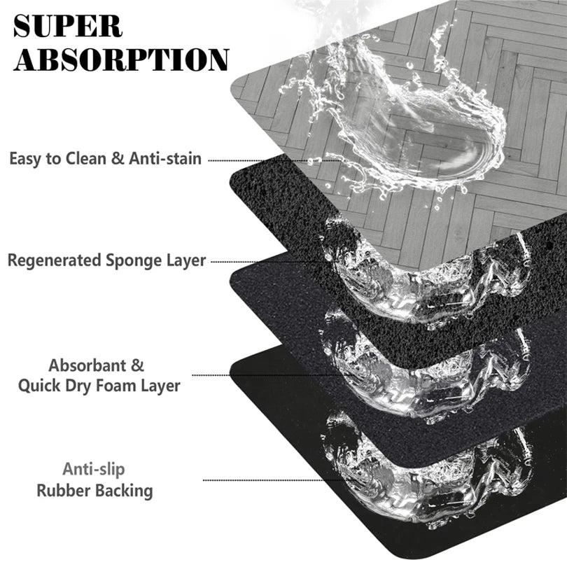 Tapete de mesa para alimentação de animais de estimação, , para tigela de comida e água, com revestimento de borracha à prova d'água, tapete de água de secagem rápida para cães e gatos