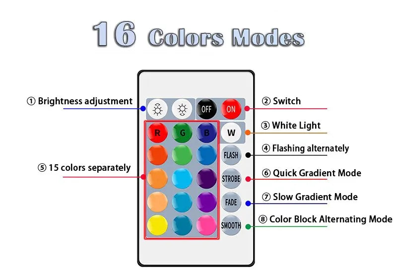 Lâmpada LED multicolorida E27 220V RGB de 16 cores, iluminação doméstica regulável, controle remoto de 24 teclas, lâmpada inteligente, luz ambiente